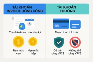 So sánh tài khoản Google Ads invoice với các loại tài khoản khác